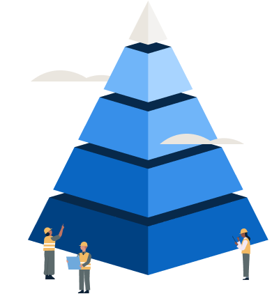 Illustration of Training pyramid