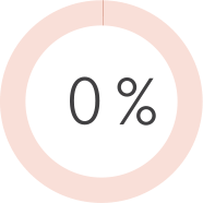 Place Buyers First in a long customer journey