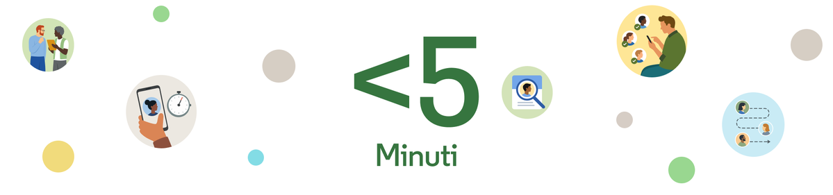  Illustrazione della statistica dei 5 minuti