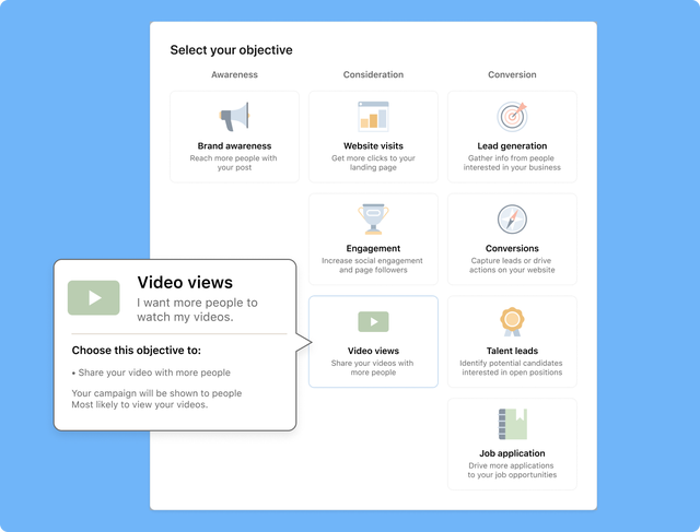 Digital campaign objective selection interface overview