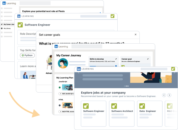 Image showing product UI screens from Next Role Explorer, Role Guides, Career Goal Setting, Learning Plan, and Jobs at Your Company.