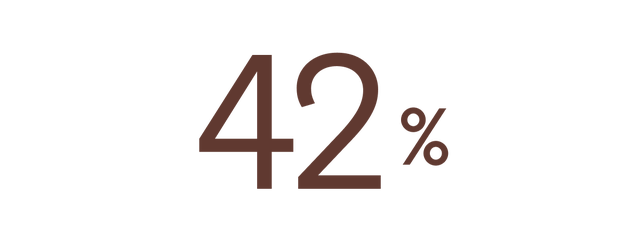 42 % statistique