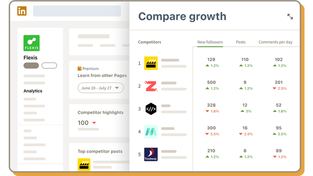 LinkedIn UI of comparing growth