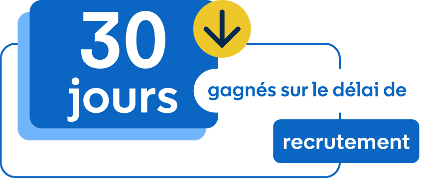 30 days saved in time to hire