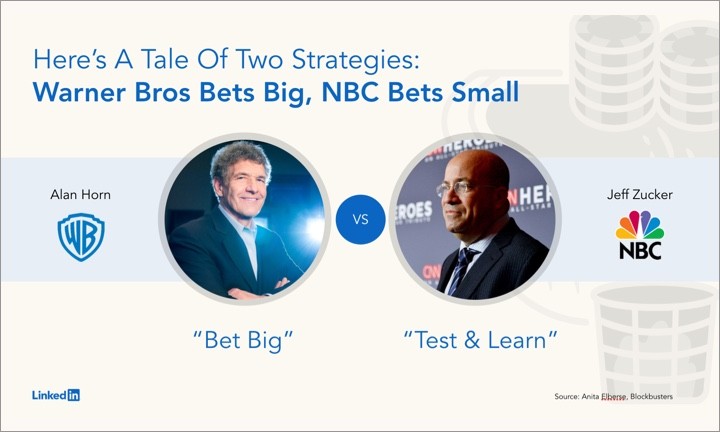 the-myth-of-small-bets
