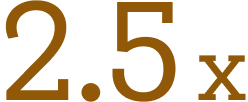 2.5x