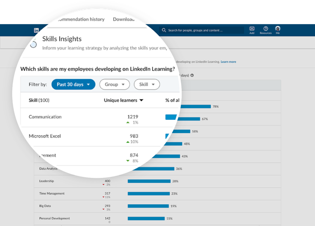 Screenshot of developing skills feature