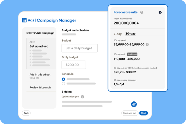 LinkedIn Ads campaign manager forecast dashboard
