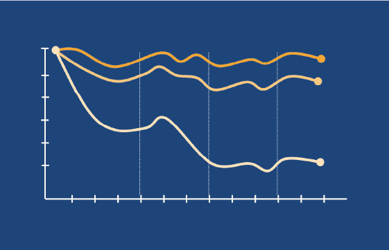 Graph One