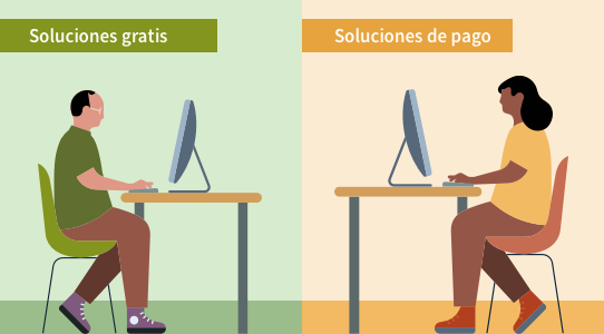 Un hombre y una mujer sentados en sendos escritorios, uno frente al otro. El hombre está en una habitación verde con el rótulo «Soluciones gratis», y la mujer está en una habitación amarilla con el rótulo «Soluciones de pago». En cada estancia se muestran distintos iconos