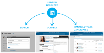 Recruiter