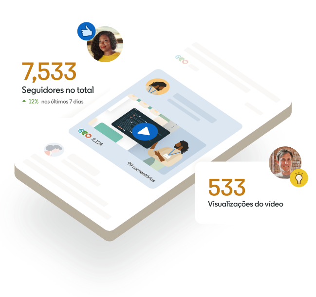 Ilustração de um celular com as seguintes métricas, uma em cada lado: 7.533 seguidores e 533 visualizações de vídeo