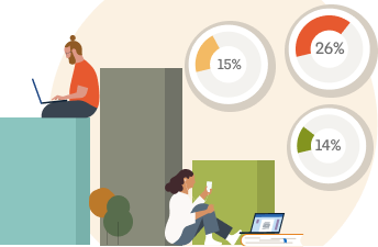 Illustration representing the employee experience