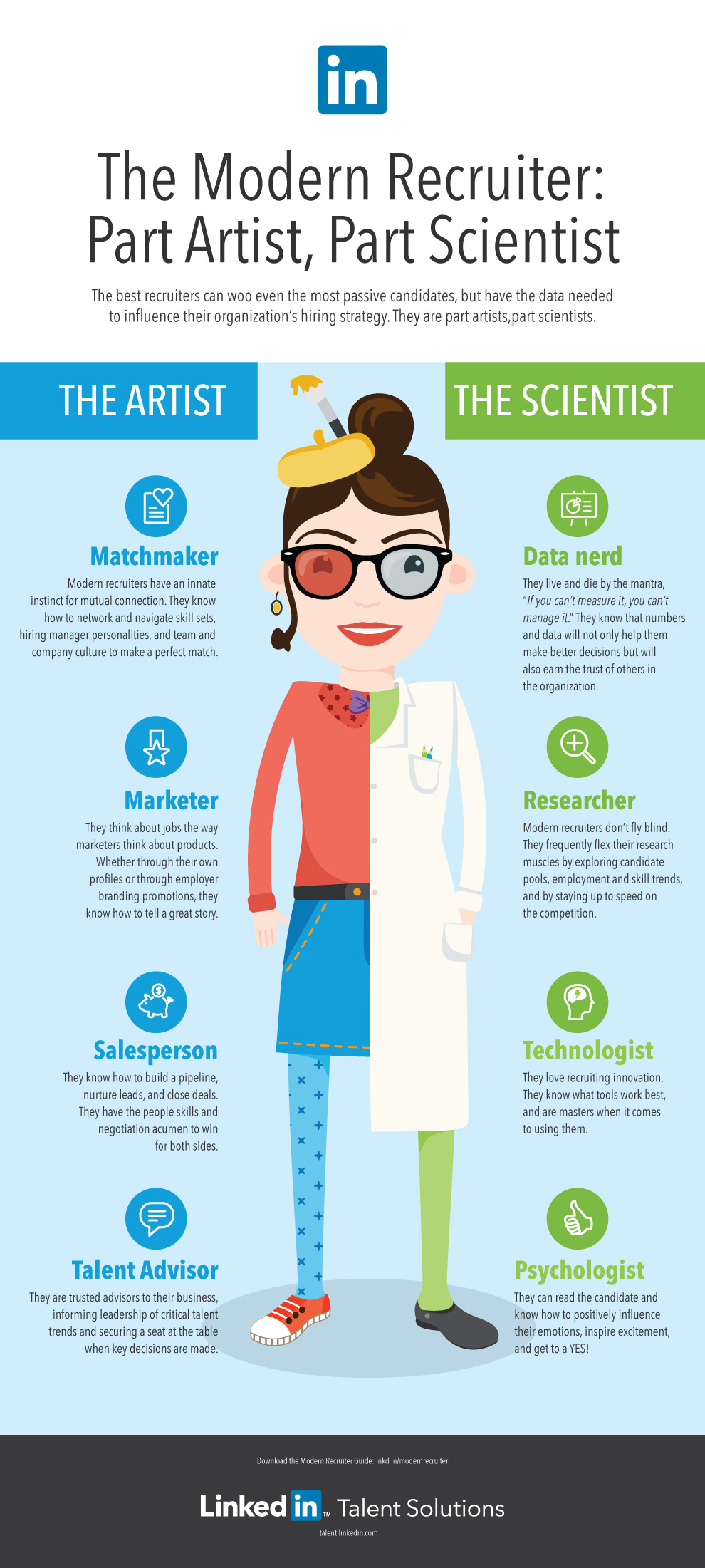 The Modern Recruiter: Part Artist, Part Scientist
