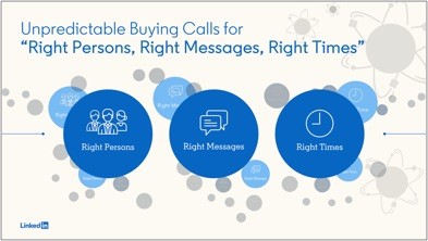 quantum-marketing