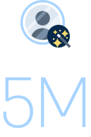 Icon representing 5M profile updates