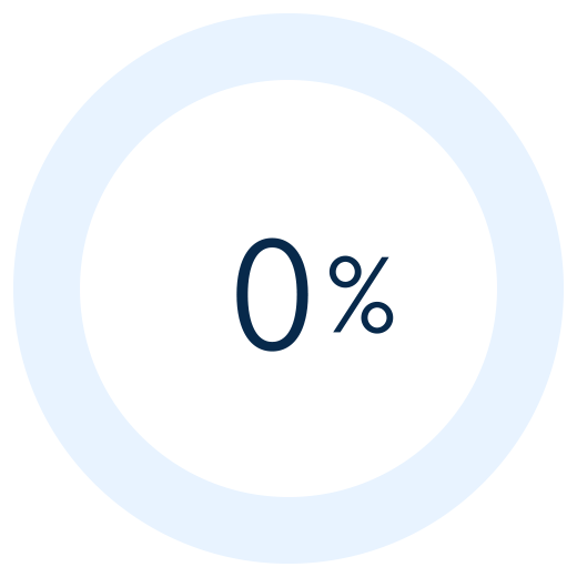 85%