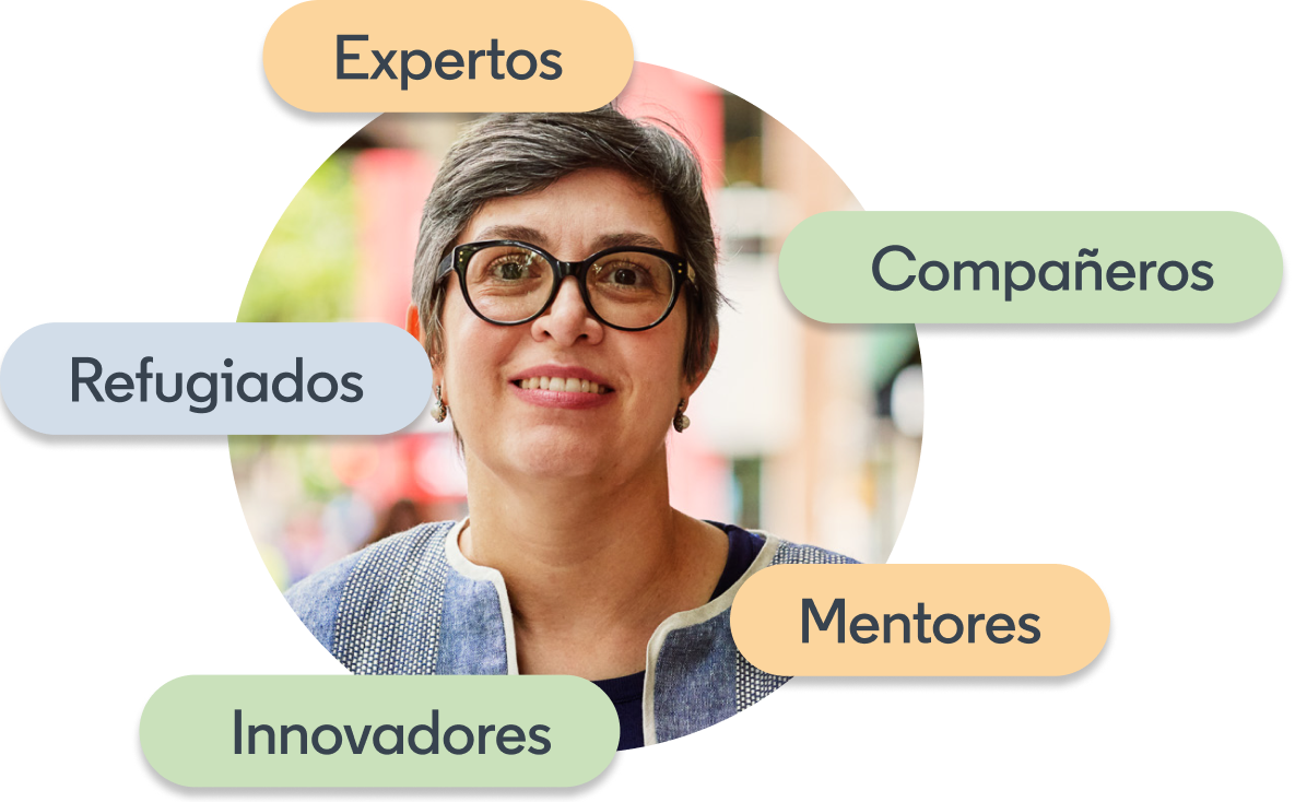 Persona con las palabras «mentor», «refugiado», «innovador», «compañero de equipo» y «especialista» en inglés dentro de rectángulos redondeados decorativos.