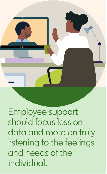 Employee support
