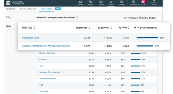 LinkedIn Learning Q&A feature