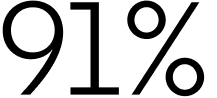 91 %