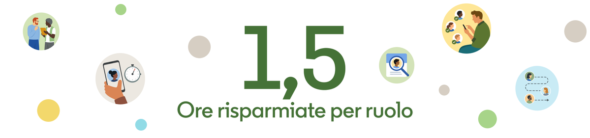  Illustrazione di un risparmio di oltre un'ora e mezza