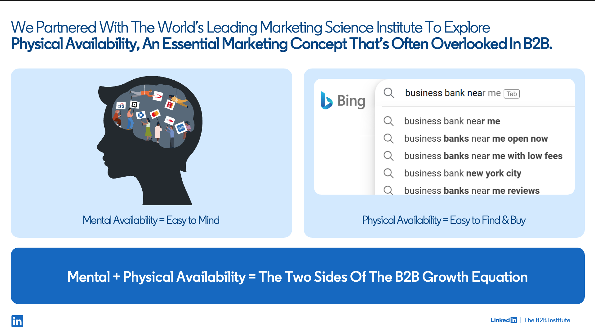 Physical Availability In B2B