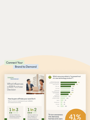 What Influences a B2B Purchase Decision