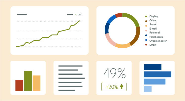 Track progress and refine your strategy
