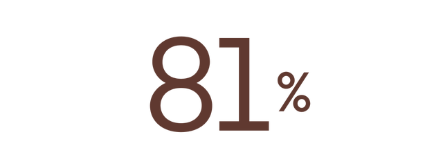 81 % statistique