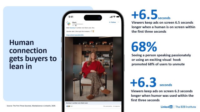 Human connection boosts ad viewer engagement statistics
