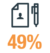 49%