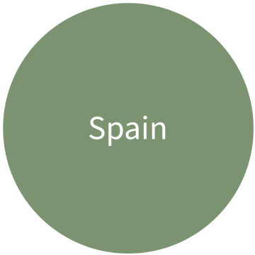 Spain
