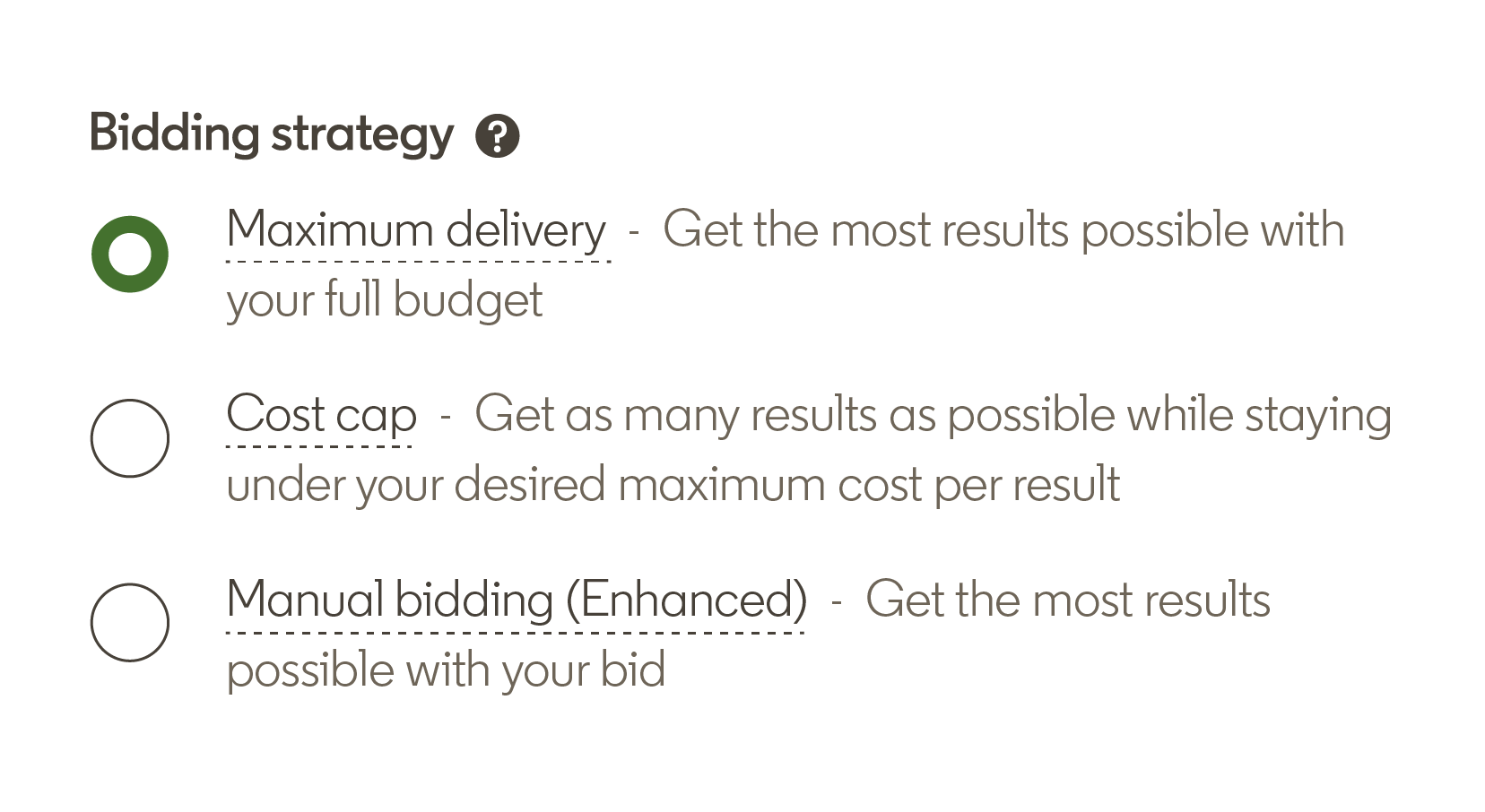Targeting