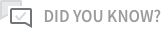 "Did you know?" chatbox icon