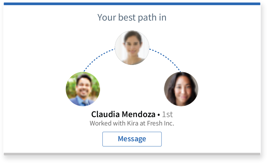 LinkedIn Sales Solutions Traditional Business Industry