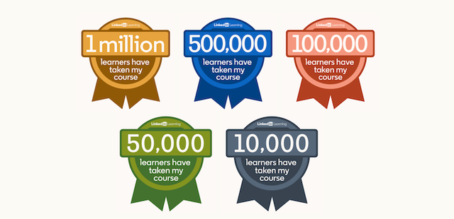 image of instructor milestone badges