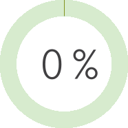 Seize the post-sale frontier