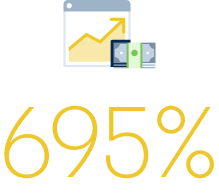 695%.