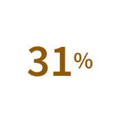 31% stat