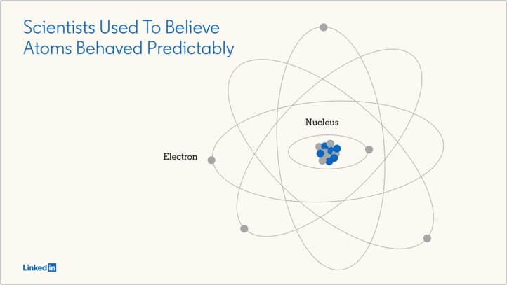 planetary-model