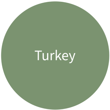 Turkey
