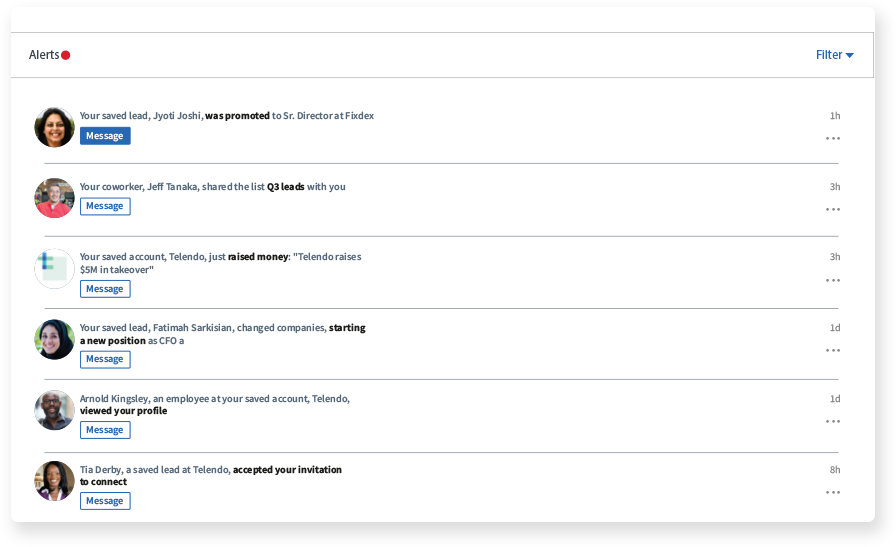 LinkedIn Sales Solutions Tech Industry