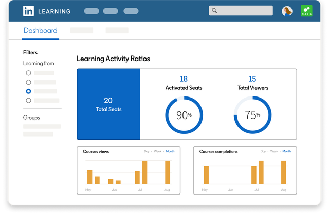 Image of LinkedIn interface for Teams insights