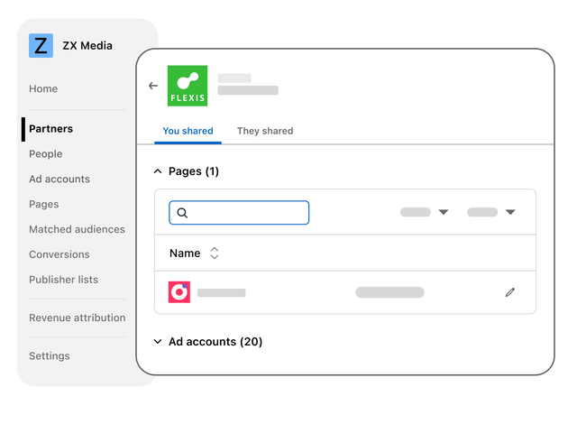 Digital ad partner sharing dashboard interface