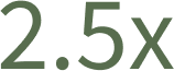 2.5x