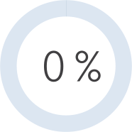 Multi-thread beyond the IT function