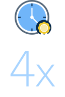 +4x.