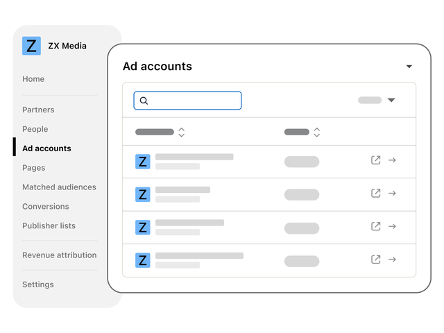 Digital dashboard interface for ad accounts