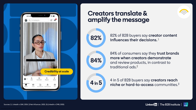 Creators translate & amplify the message
